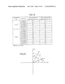 INFORMATION PROCESSING DEVICE, METHOD FOR CONTROLLING INFORMATION     PROCESSING DEVICE, PROGRAM, AND INFORMATION STORAGE MEDIUM diagram and image