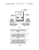 CHARACTER INPUT METHOD, DEVICE AND SYSTEM diagram and image