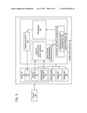 VIRTUAL CONTROLLER FOR TOUCH DISPLAY diagram and image