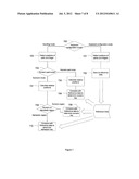 SMART TOUCH SCREEN KEYBOARD diagram and image