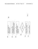 ADAPTIVE TOUCH-SENSITIVE DISPLAYS AND METHODS diagram and image