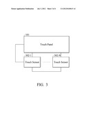 Sensing Device for Sensing a Touch Panel diagram and image