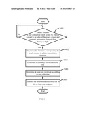 ELECTRONIC DEVICE AND METHOD THEREOF FOR TRANSMITTING DATA diagram and image