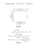 Display panel and operation method thereof diagram and image