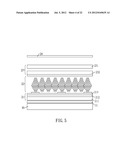 TOUCHABLE SENSING MATRIX UNIT, A CO-CONSTRUCTED ACTIVE ARRAY SUBSTRATE     HAVING THE TOUCHABLE SENSING MATRIX UNIT AND A DISPLAY HAVING THE     CO-CONSTRUCTED ACTIVE ARRAY SUBSTRATE diagram and image