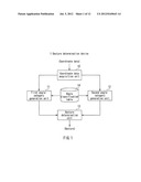 GESTURE DETERMINATION DEVICE AND METHOD OF SAME diagram and image