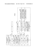 GESTURE DETERMINATION DEVICE AND METHOD OF SAME diagram and image