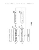 GESTURE DETERMINATION DEVICE AND METHOD OF SAME diagram and image