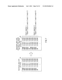 GESTURE DETERMINATION DEVICE AND METHOD OF SAME diagram and image