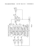 GESTURE DETERMINATION DEVICE AND METHOD OF SAME diagram and image