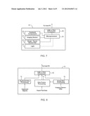 MULTI-TOUCH INPUT APPARATUS AND ITS INTERFACE METHOD USING DATA FUSION OF     A SINGLE TOUCH SENSOR PAD AND AN IMAGING SENSOR diagram and image