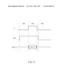 PIXEL DRIVING CIRCUIT OF AN ORGANIC LIGHT EMITTING DIODE diagram and image