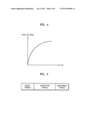 Electrophoretic display apparatus and method of driving the same diagram and image