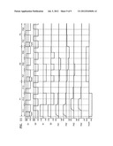 Electrophoretic display apparatus and method of driving the same diagram and image