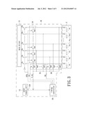 CONTROL CIRCUIT AND METHOD OF FLAT PANEL DISPLAY diagram and image