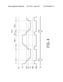 CONTROL CIRCUIT AND METHOD OF FLAT PANEL DISPLAY diagram and image