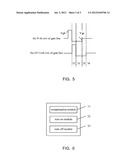GATE DRIVE METHOD AND GATE DRIVE DEVICE OF LIQUID CRYSTAL DISPLAY diagram and image