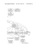 Process Communication Method and System diagram and image