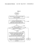 IMAGING DEVICE AND COMPUTER READING AND RECORDING MEDIUM diagram and image