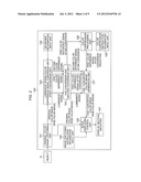 IMAGE PROCESSING DEVICE, IMAGE PROCESSING METHOD, AND PROGRAM diagram and image