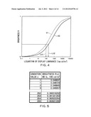 IMAGE DISPLAY APPARATUS diagram and image