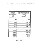 IMAGE DISPLAY APPARATUS diagram and image