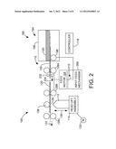 CREDENTIAL SUBSTRATE FEEDING IN A CREDENTIAL PROCESSING DEVICE diagram and image