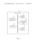 ELECTRONIC DEVICE AND METHOD FOR PERFORMING SCENE DESIGN SIMULATION diagram and image