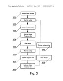 SYSTEM AND METHOD FOR CONTROLLING SHUTTER GLASSES diagram and image