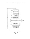 RAIN DETECTION APPARATUS AND METHOD diagram and image