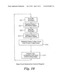 RAIN DETECTION APPARATUS AND METHOD diagram and image