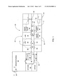 Method and system for video-based gesture recognition to assist in access     control diagram and image