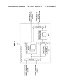 IMAGE PROCESSING DEVICE AND IMAGE PROCESSING METHOD diagram and image