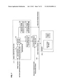 IMAGE PROCESSING DEVICE AND IMAGE PROCESSING METHOD diagram and image