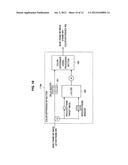 IMAGE PROCESSING DEVICE AND IMAGE PROCESSING METHOD diagram and image