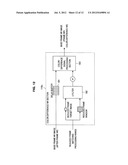 IMAGE PROCESSING DEVICE AND IMAGE PROCESSING METHOD diagram and image