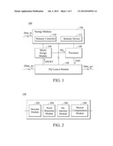 VIDEO PROCESSING APPARATUS CAPABLE OF DYNAMICALLY CONTROLLING PROCESSED     PICTURE QUALITY BASED ON RUNTIME MEMORY BANDWIDTH UTILIZATION diagram and image