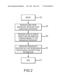 Network Media Device with Code Recognition diagram and image