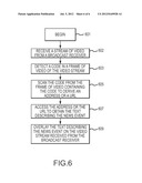 Network Media Device with Code Recognition diagram and image