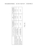Method and apparatus for providing multiple wavelength reflectance     magnitude and phase for a sample diagram and image