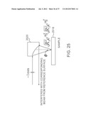 Method and apparatus for providing multiple wavelength reflectance     magnitude and phase for a sample diagram and image