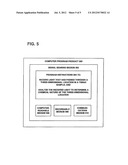 Analyzing Tissue Morphology in Three Dimensions diagram and image