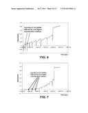 Polymer Analysis Chip diagram and image