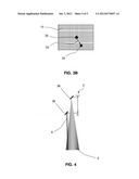 Device and Method for Object Detection and Location diagram and image