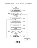 IMAGE PROCESSOR AND IMAGE PROCESSING METHOD diagram and image