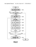 IMAGE PROCESSOR AND IMAGE PROCESSING METHOD diagram and image