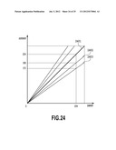 IMAGE PROCESSOR AND IMAGE PROCESSING METHOD diagram and image