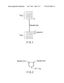 QUANTUM COMPUTER AND QUANTUM MEMORY diagram and image