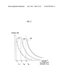 DISPLAY MEDIUM DRIVER, NON-TRANSITORY COMPUTER-READABLE MEDIUM, DISPLAY     DEVICE, AND METHOD OF DRIVING DISPLAY MEDIUM diagram and image