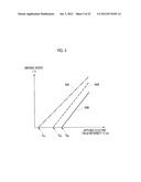 DISPLAY MEDIUM DRIVER, NON-TRANSITORY COMPUTER-READABLE MEDIUM, DISPLAY     DEVICE, AND METHOD OF DRIVING DISPLAY MEDIUM diagram and image